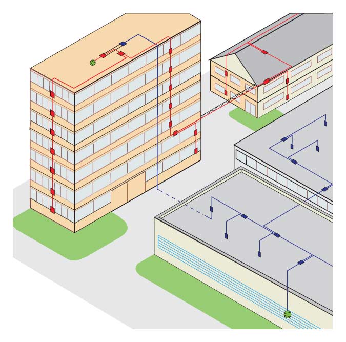 Modélisation d'une solution d'échange pneumatique multiligne, partie 1